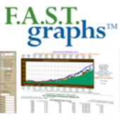 F.A.S.T. Graphs